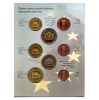 Szlovákia Euro Forgalmi sor 2004 Próba tervezet